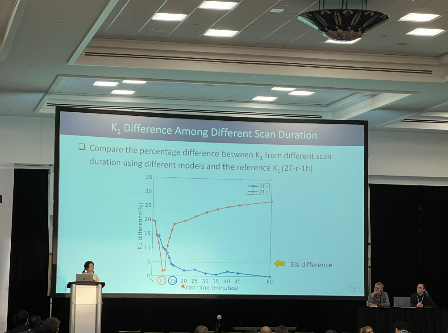 Xiaoyu Duan presents at conference